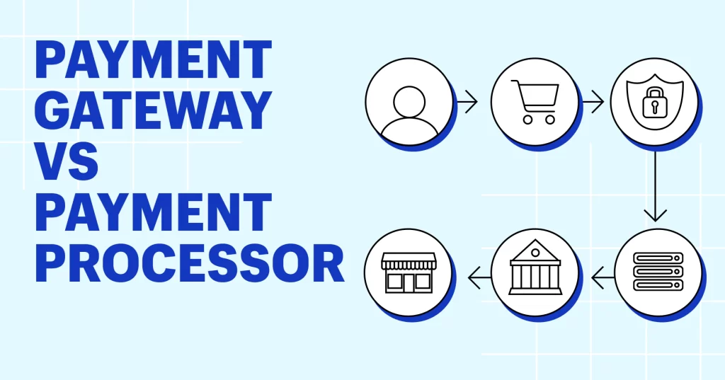 Payment Gateway Vs. Payment Processor