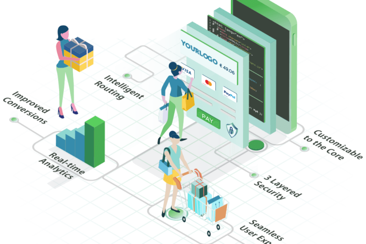 white label payment gateway.